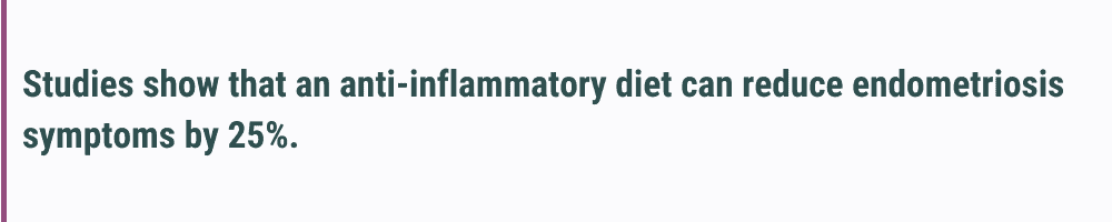 inflammatory diet for endometriosis