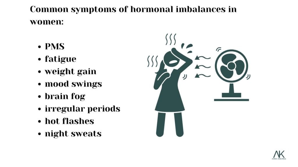 symptoms of perimenopause and menopause