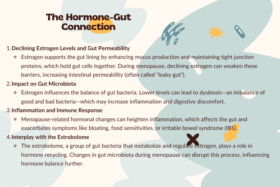 The Hormone-Gut Connection